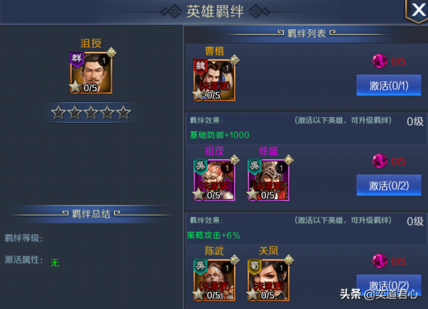 帝王之路:天下本不足慮,可惜沮授的絕世之謀被袁紹全部否決了 帝王之路:天下本不足慮,可惜沮授的絕世之謀被袁紹全部否決了