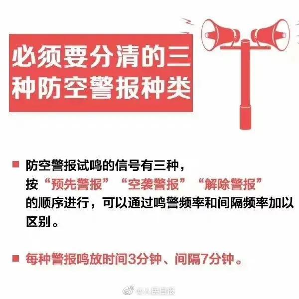 全民國防教育日為何要警報試鳴？