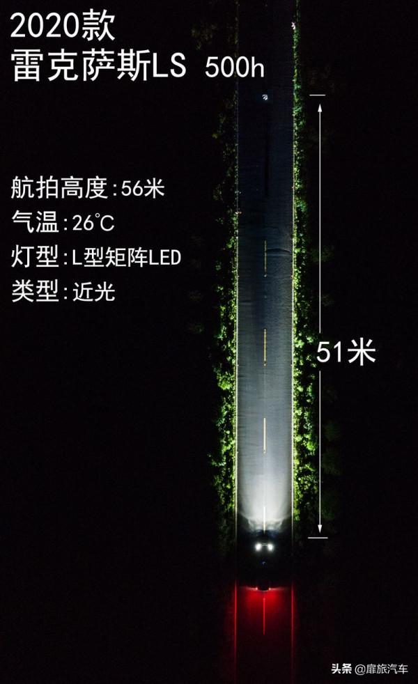 光明與黑暗：賓士S500L車輛大燈測試 地表最強？
