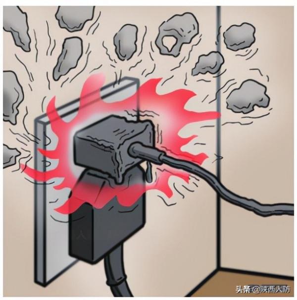 【安全常識】防範家庭火災 【安全常識】防範家庭火災