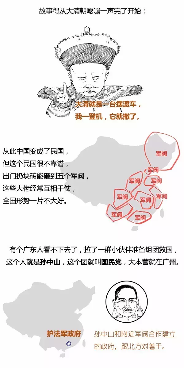 解放軍簡史！簡到崩潰，笑到流淚！