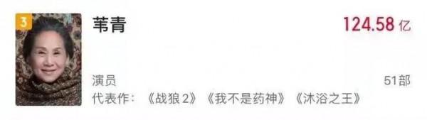 58歲開始拍戲,73歲成“百億老太太”,她的故事遠比你想得更精彩 58歲開始拍戲,73歲成“百億老太太”,她的故事遠比你想得更精彩