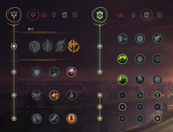 你真的瞭解大亂鬥嗎？嚎哭深淵玩法分析（下）