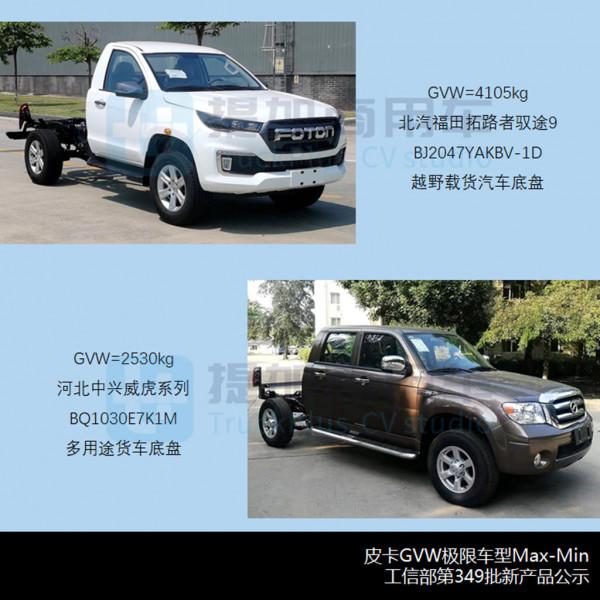 3噸級小卡大爆發,工信部第349批新產品公示之N類貨車基本型概述 3噸級小卡大爆發,工信部第349批新產品公示之N類貨車基本型概述