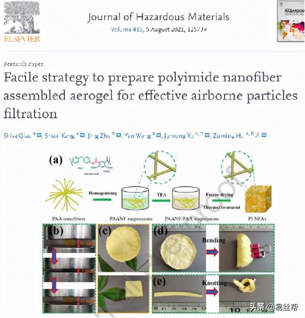電紡聚醯亞胺在隔熱、電子裝置、過濾、電池隔膜方面的研究進展