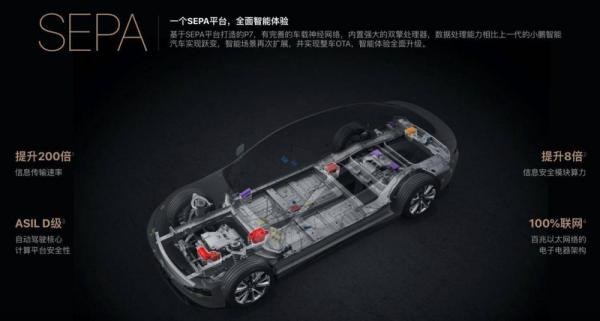 OTA是點金石，還是遮羞布？