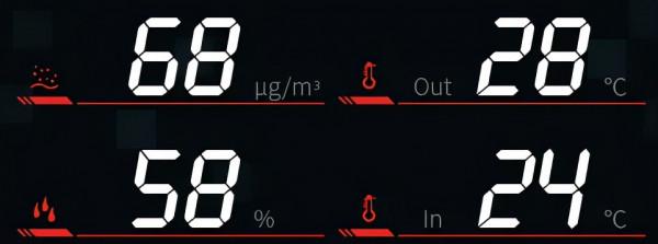 如何使用紐諾智慧控制器?一篇文章就搞定 如何使用紐諾智慧控制器?一篇文章就搞定