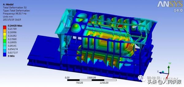 電機有限元分析實用自主核心技術介紹 電機有限元分析實用自主核心技術介紹