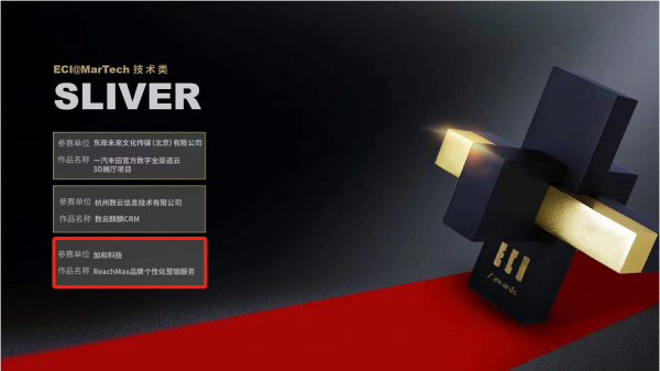 權威認可 加和科技ReachMax斬獲2021年ECI兩項技術創新大獎