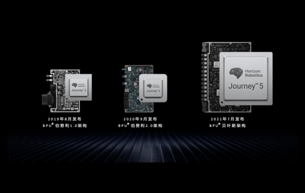 地平線餘凱：科學家變成創業者，最不能改的就是「求真」