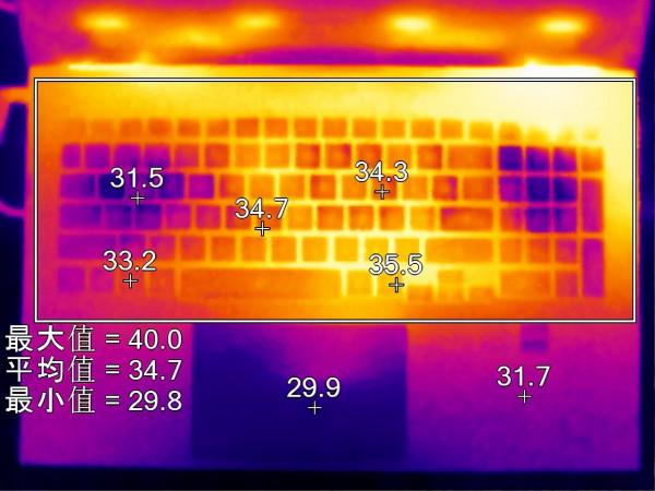 為何能有酷涼遊戲體驗？惠普OMEN暗影精靈7散熱系統詳解