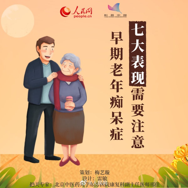 注意！老年痴呆症的7個早期症狀