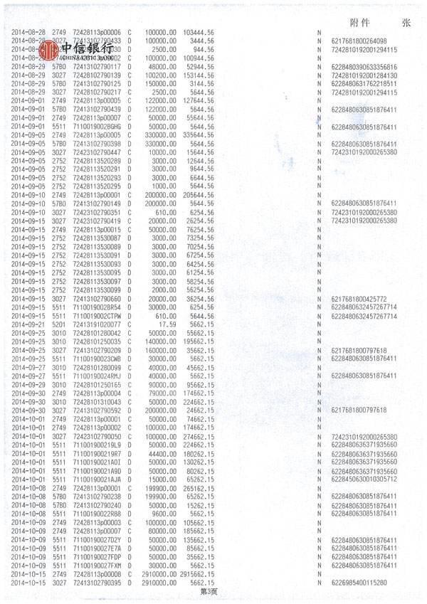 美國旅遊簽證秒過?這些條件要注意 美國旅遊簽證秒過?這些條件要注意