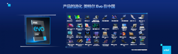 輕薄本進化之路 英特爾Evo平臺的前世今生——雅典娜計劃的持續發展 輕薄本進化之路 英特爾Evo平臺的前世今生——雅典娜計劃的持續發展