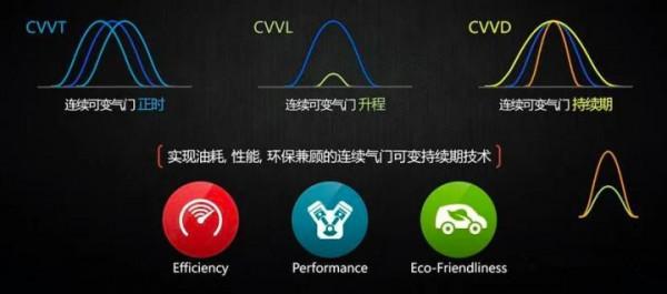 韓系的反撲,亮出底牌的第五代途勝L,能被市場認可? 韓系的反撲,亮出底牌的第五代途勝L,能被市場認可?