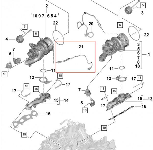 保時捷Cayenne混合氣過稀怎麼解決? 保時捷Cayenne混合氣過稀怎麼解決?
