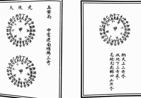 三奇九星挨星妙訣