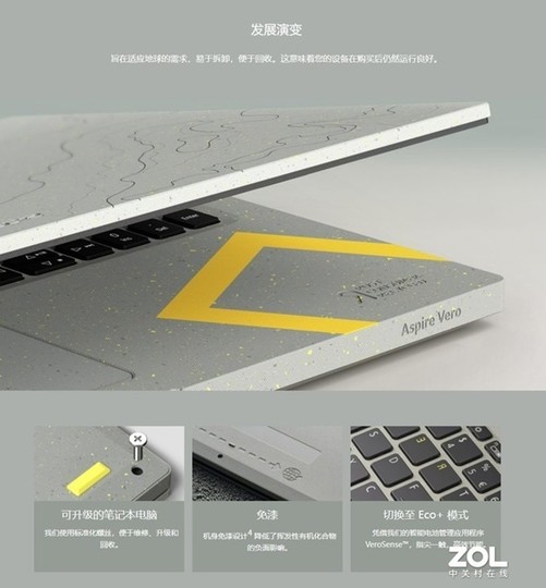 CES2022｜5大PC廠商發力！你想知道的全在這