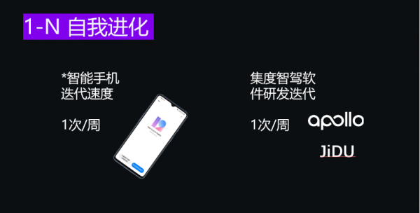 集度汽車SIMUCar已開啟動態測試，全球首款汽車機器人呼之欲出