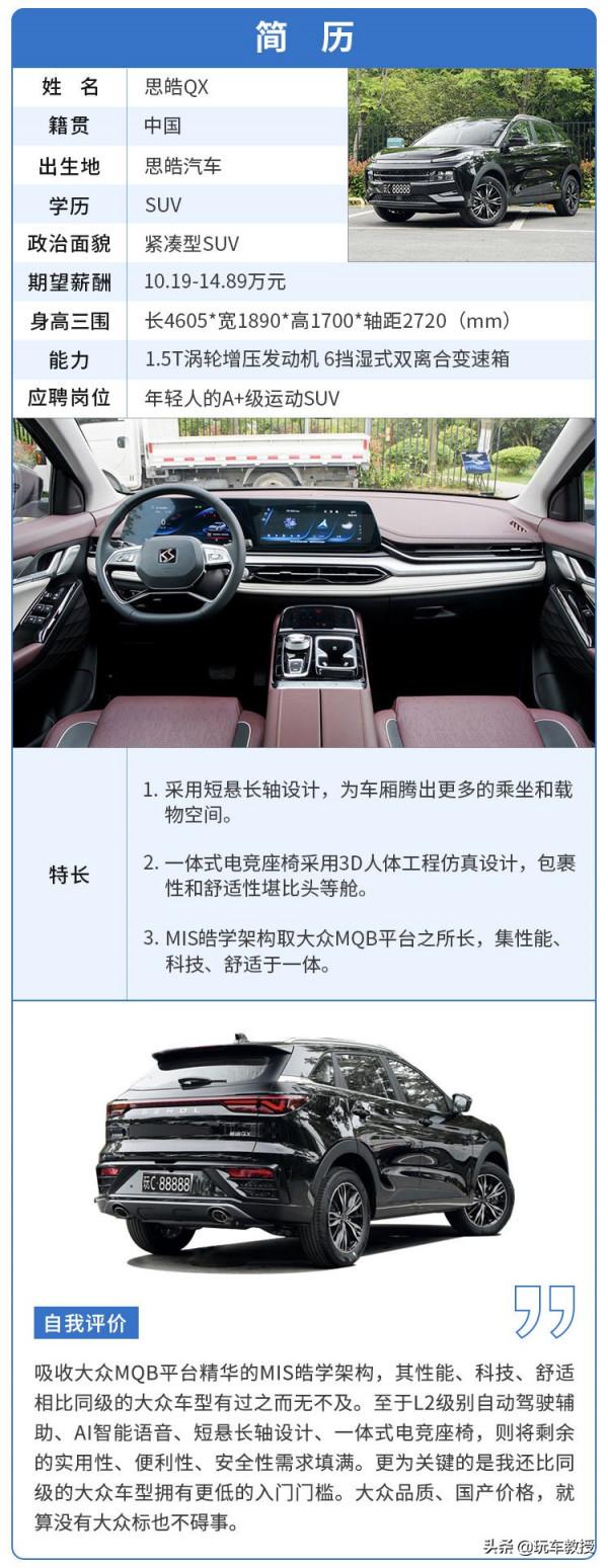 4門4座代步新車2.98萬起!1天超7000人下訂!近期上市新車推薦 4門4座代步新車2.98萬起!1天超7000人下訂!近期上市新車推薦