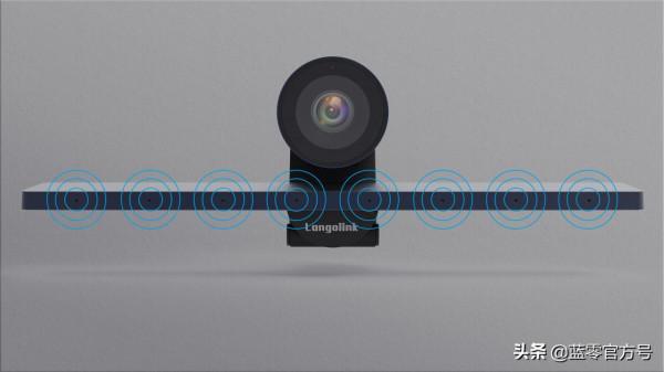 新品速遞|藍零8麥4K智慧攝像機U1M,顛覆傳統視訊會議 新品速遞|藍零8麥4K智慧攝像機U1M,顛覆傳統視訊會議