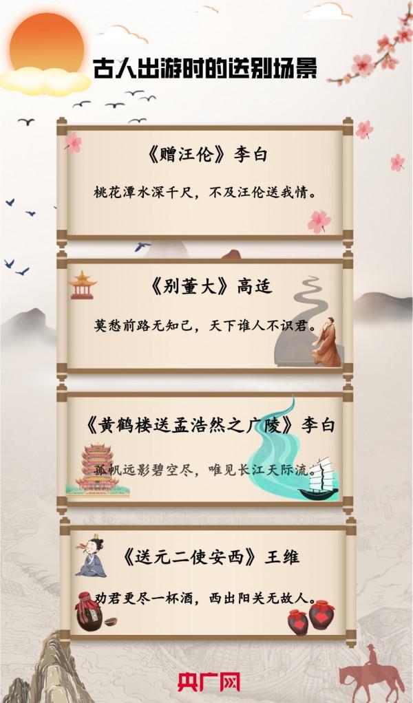 從古詩詞裡看古人出遊那些事