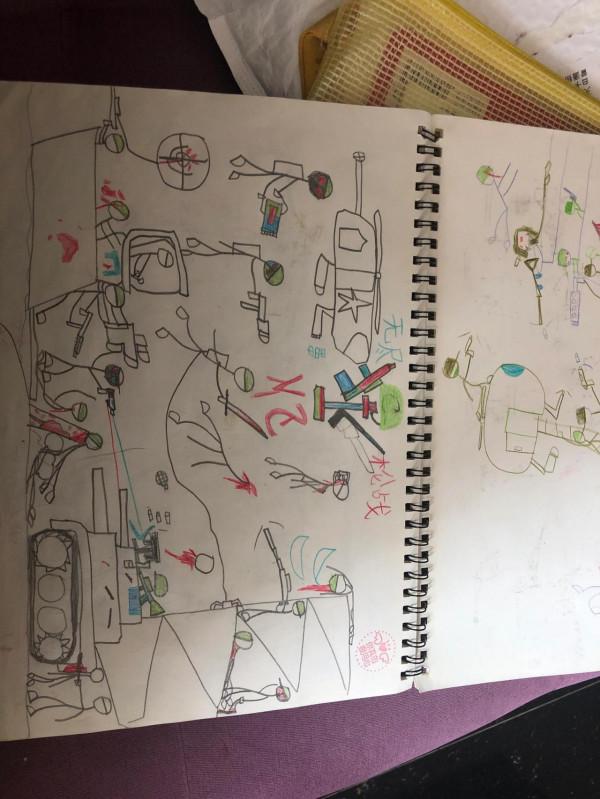 孩子的畫是不是就是他們的內心世界 孩子的畫是不是就是他們的內心世界