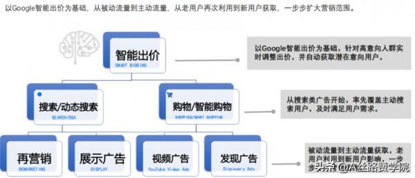 調研Home&amp&semi;Garden家居出海如何出圈？