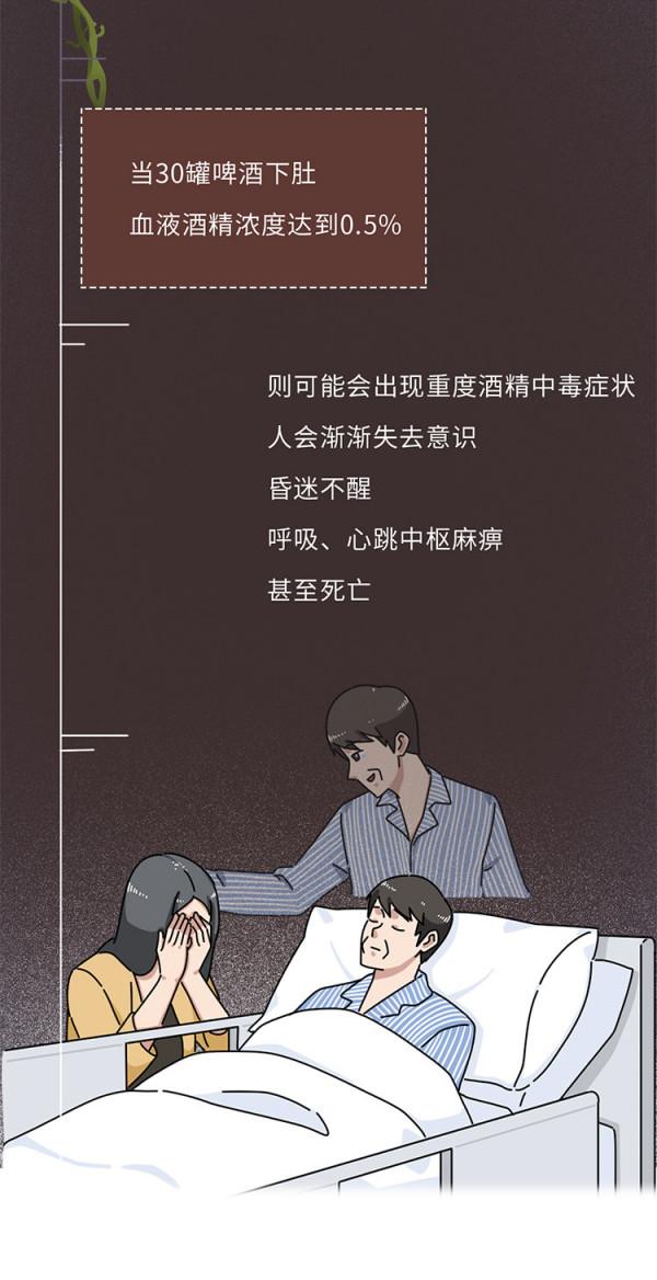 吃什麼能快速解酒？蜂蜜、濃茶都沒用！真正有效的方法是這2個