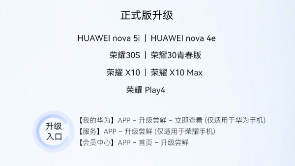 新一批鴻蒙OS升級名單來了,共29款老機型,其中11款為榮耀 新一批鴻蒙OS升級名單來了,共29款老機型,其中11款為榮耀