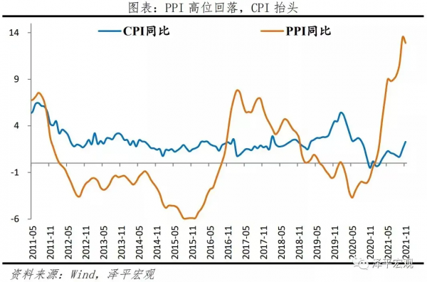 明年適合買房嗎？