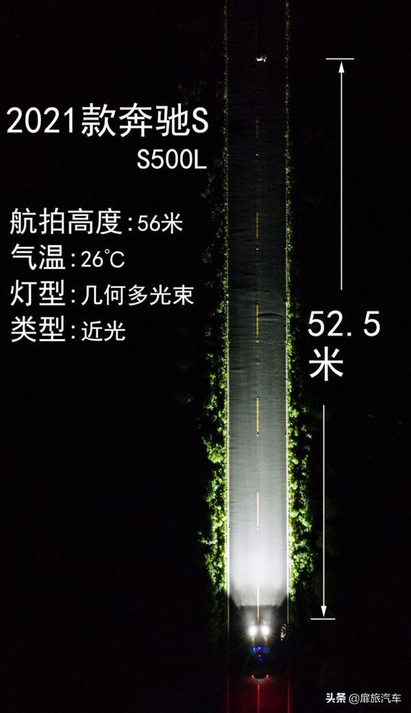光明與黑暗：賓士S500L車輛大燈測試 地表最強？