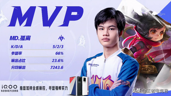 挑戰者杯快訊：戰況激烈六支戰隊積三分，HI擊敗HH斬獲首勝