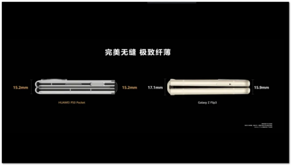 華為 P50 摺疊款手機發布，還有手錶、眼鏡、筆記本，絕了