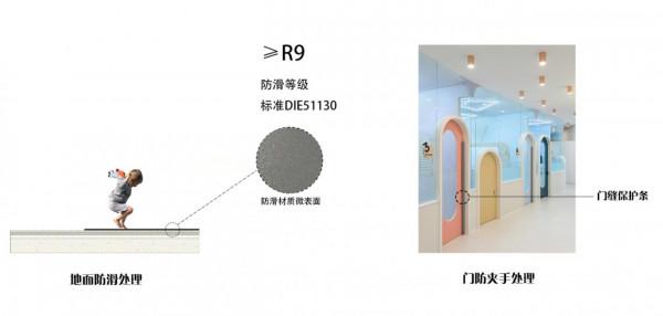 小朋友在幼兒園的日常是怎樣的呢