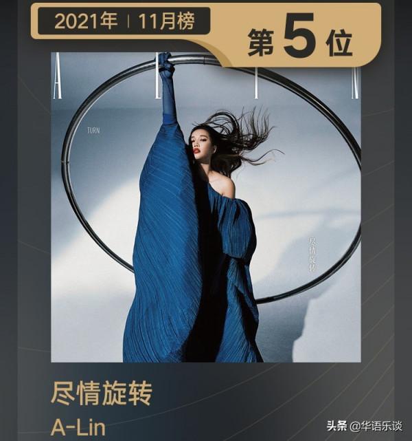 浪潮榜年終排名:陳奕迅雙榜登頂,周深第四,劉德華憑老歌上榜 浪潮榜年終排名:陳奕迅雙榜登頂,周深第四,劉德華憑老歌上榜