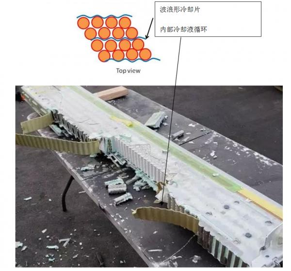 大鵬展翅Model X，能否繼續帶特斯拉起飛？特斯拉Model X技術解析