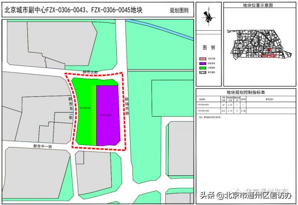 副中心多個地塊規劃編制完成！這個地將建小學、幼兒園！正在公示
