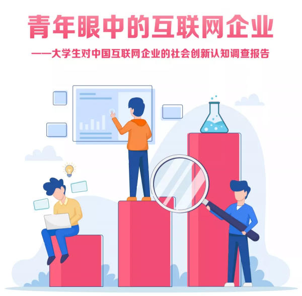 青年對中國網際網路企業的社會創新認知調查報告