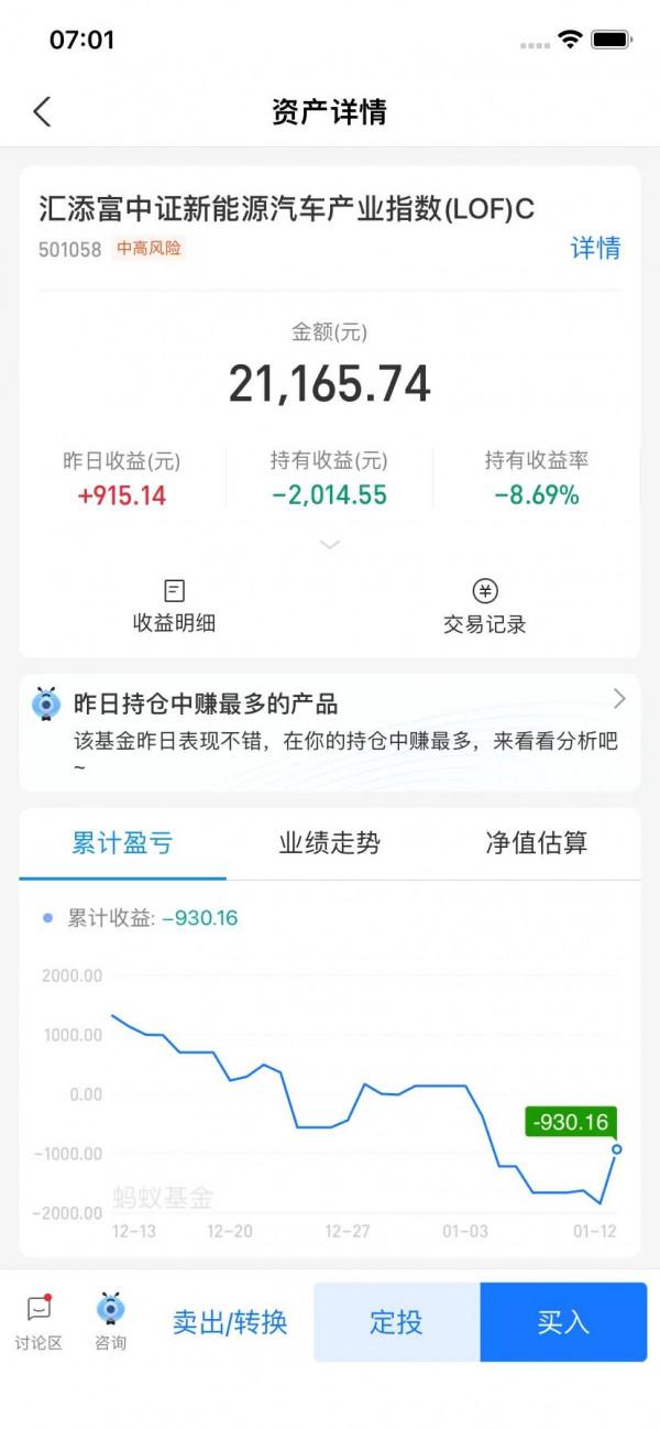 新能源終於迎來利好