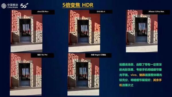 華為之後，手機影像哪家強？vivo“超大杯”力壓iPhone13 Pro Max