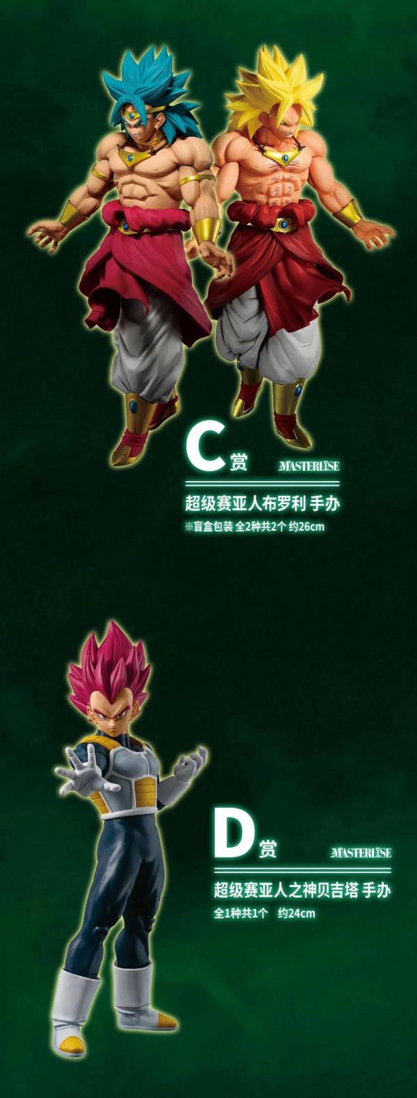 龍珠一番賞系列&lpar;2021年大統計）