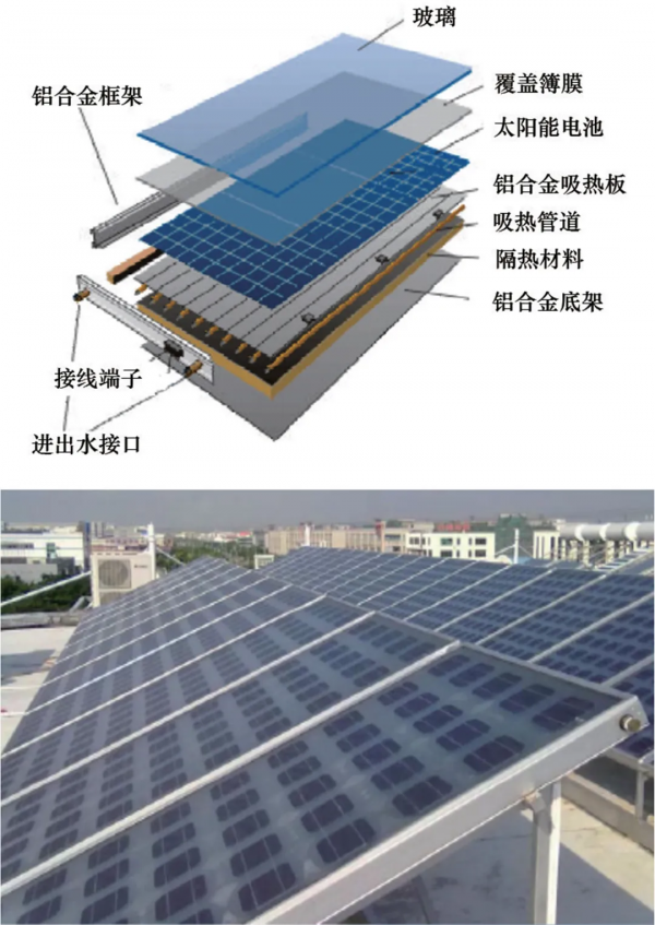 太陽能新時代:即將迎來大規模應用 太陽能新時代:即將迎來大規模應用