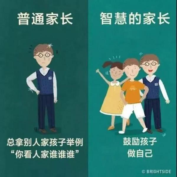 教育孩子,普通父母與智慧父母的區別 教育孩子,普通父母與智慧父母的區別