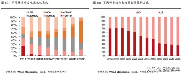 洛陽鉬業:精準抄底全球優質資源,助力成長為世界級資源龍頭 洛陽鉬業:精準抄底全球優質資源,助力成長為世界級資源龍頭
