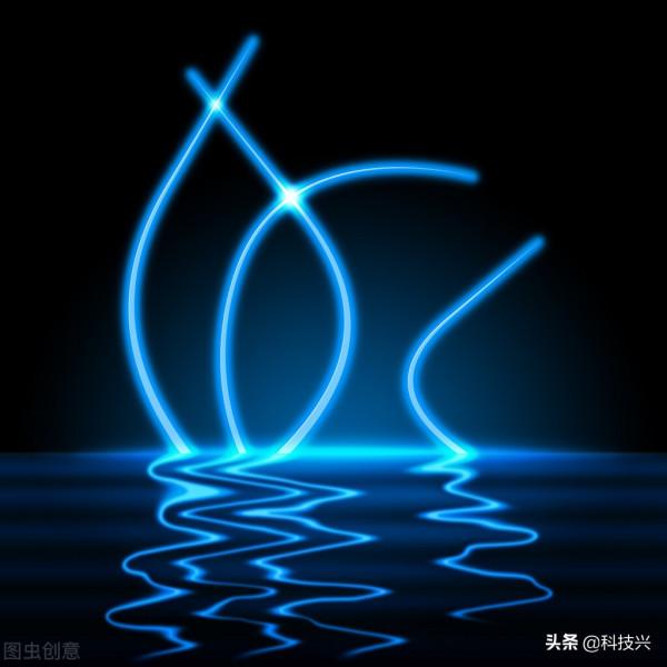 一項一項教你測等保2.0安全擴充套件要求——雲計算安全 一項一項教你測等保2.0安全擴充套件要求——雲計算安全