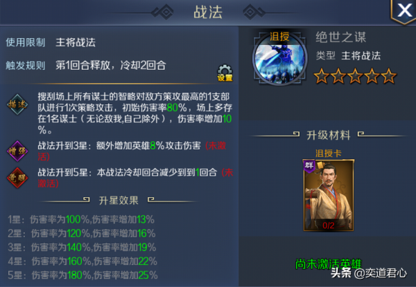 帝王之路:天下本不足慮,可惜沮授的絕世之謀被袁紹全部否決了 帝王之路:天下本不足慮,可惜沮授的絕世之謀被袁紹全部否決了