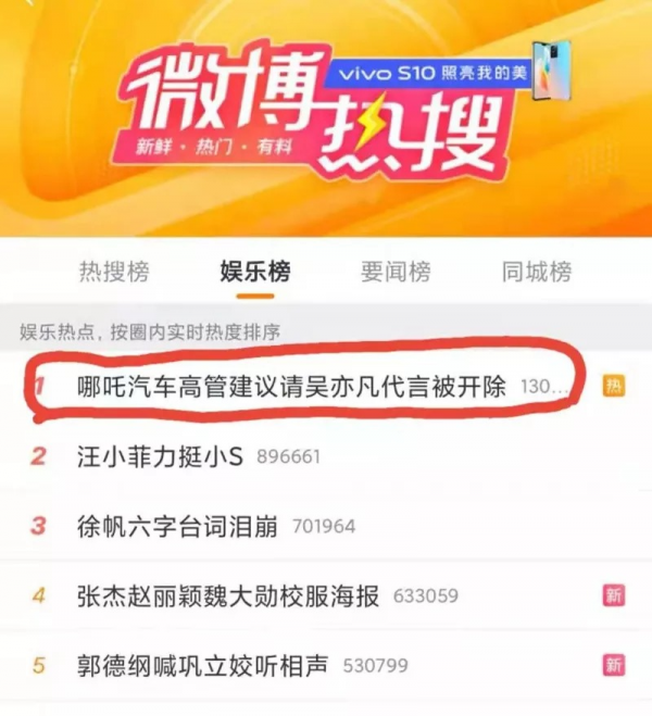 過去的一年，你錯過了哪些大瓜？