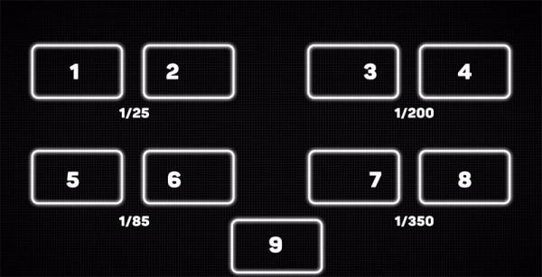 國外網友 iPhone 13 Pro相機演算法翻車