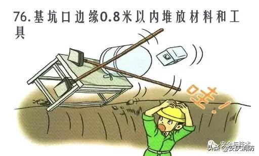 最新安全生產百錯圖及漫畫！（收藏學習）